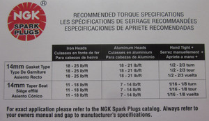 spark plug torque recommendations by NGK